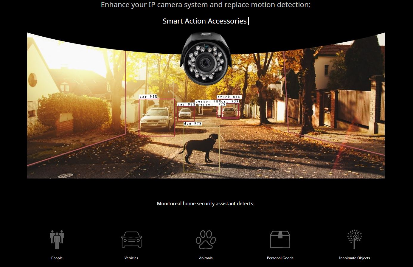 Monitoreal home security assistants detects People, Vehicles, Animals, Personal Goods, etc